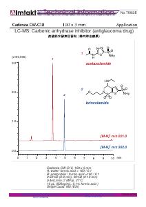 LC-MS: 탄산탈수효소 억제제 (녹내장 치료제) 분석 조건 및 크로마토그램